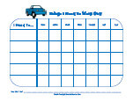 vehicle behavior charts